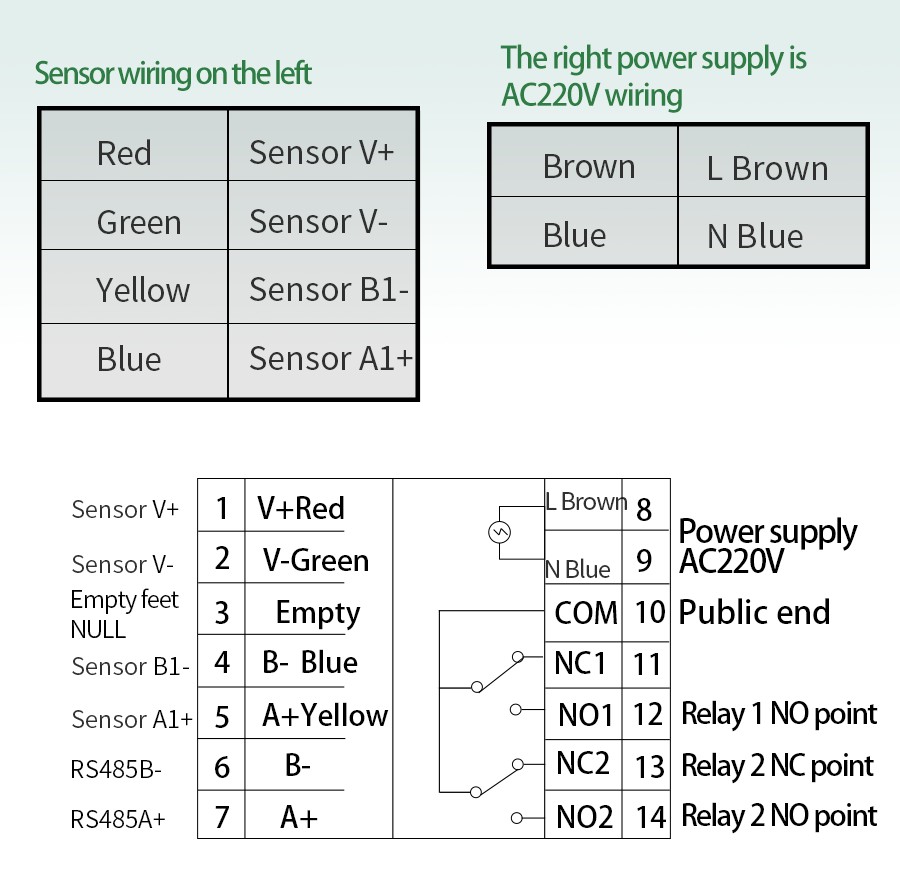 XC7210