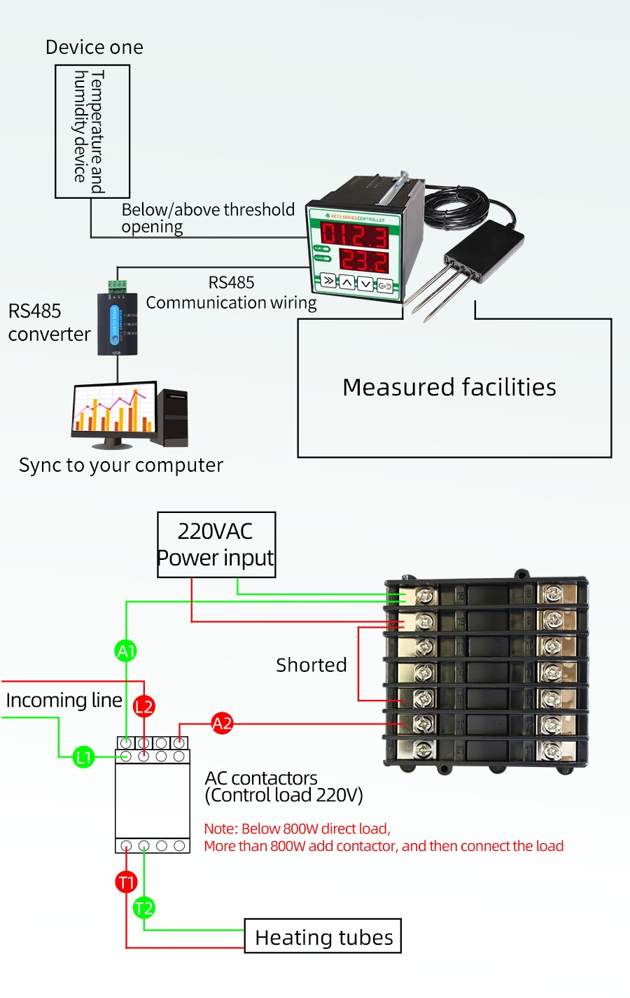 XC7231