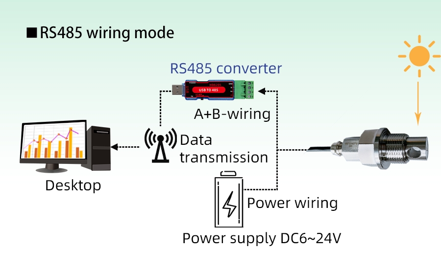 XD3888BL