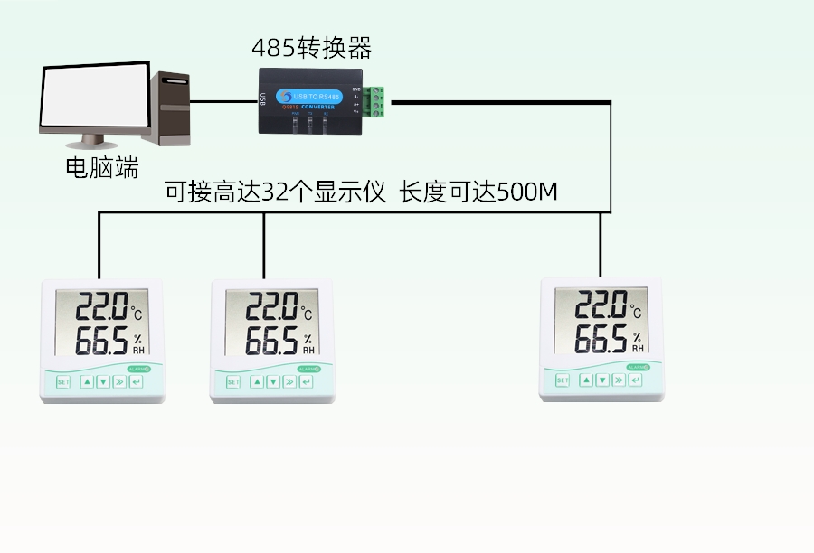 XD5110