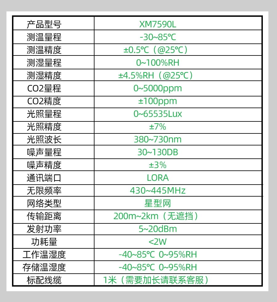 XM7590L