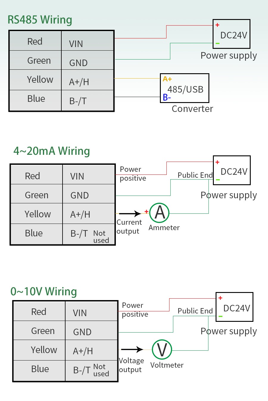 XM7770