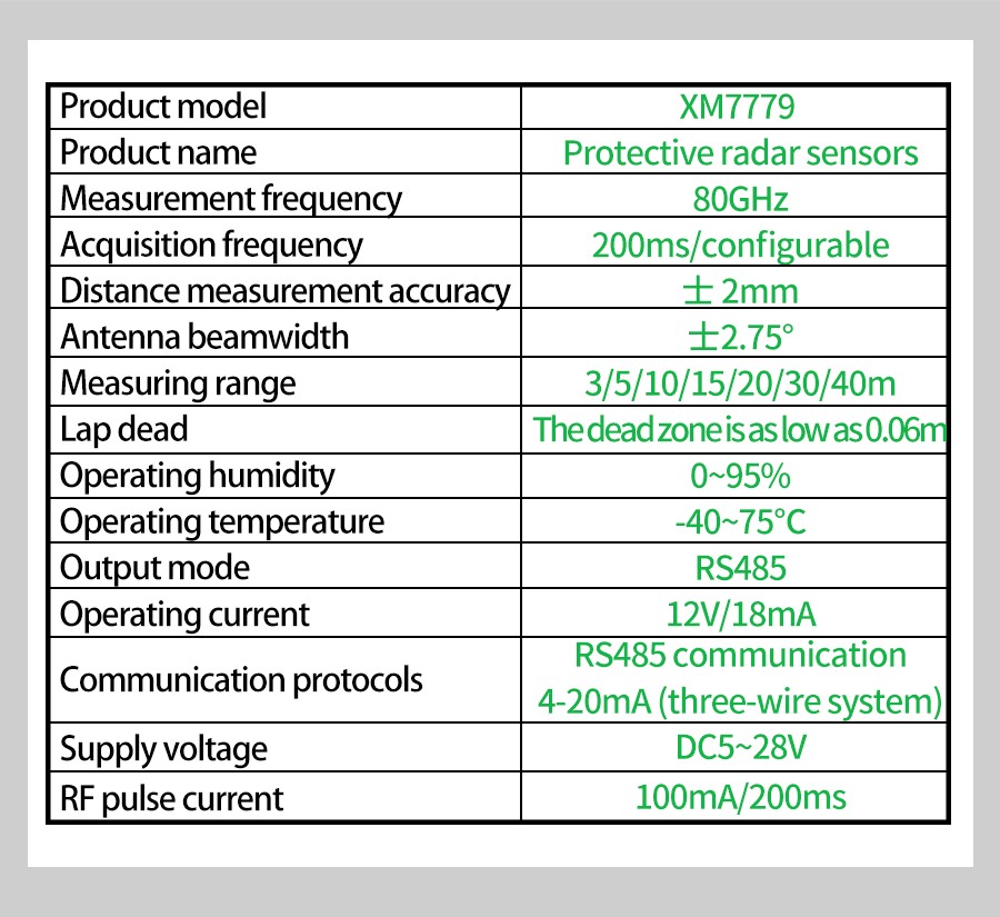 XM7779