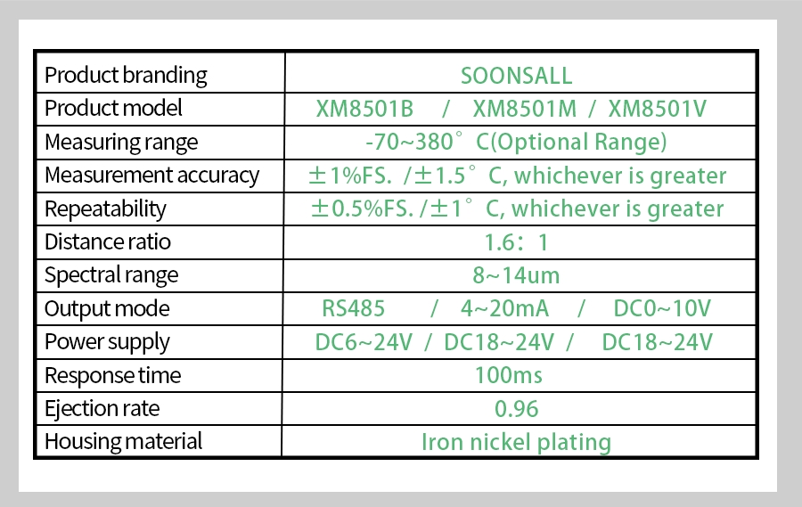 XM8501