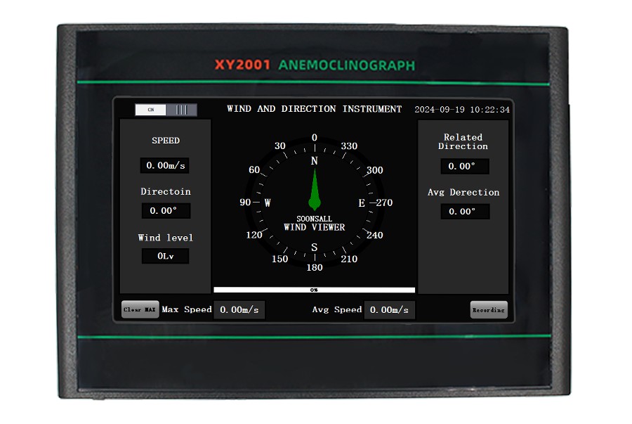 XY2001
