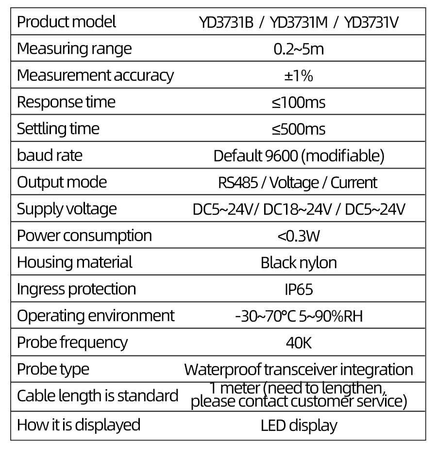 YD3731