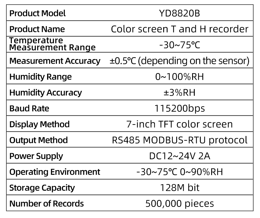 YD8820B