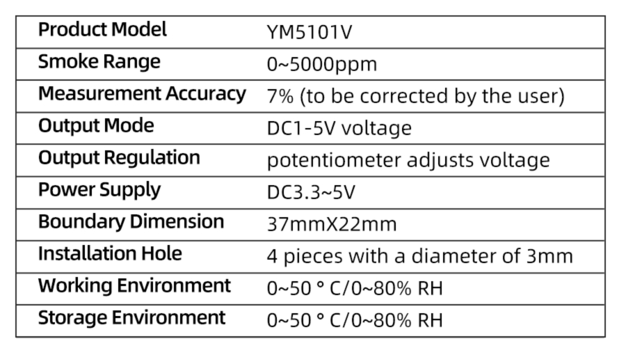 YM5101V