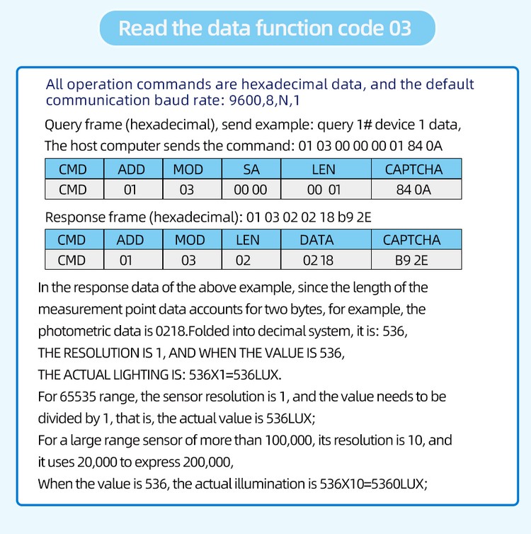 YM5560