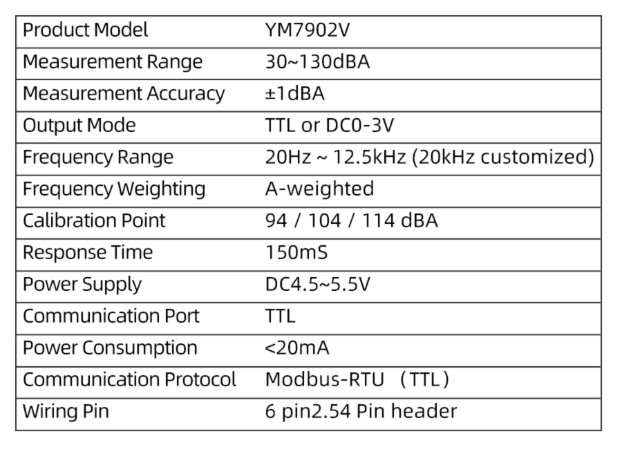 YM7902V