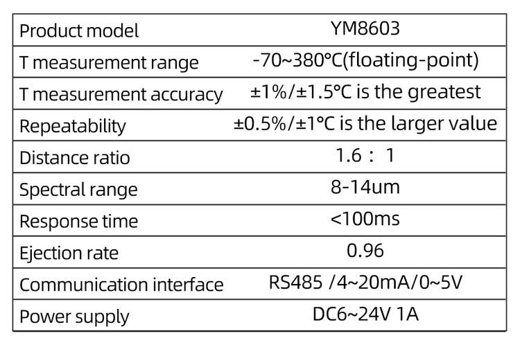 YM8603