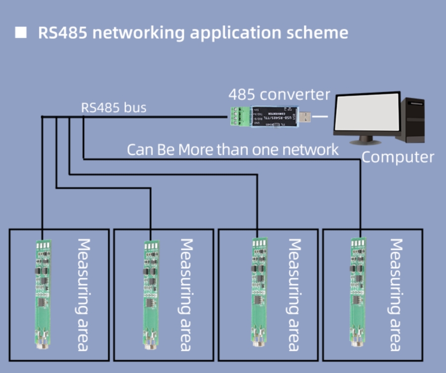 YM8702