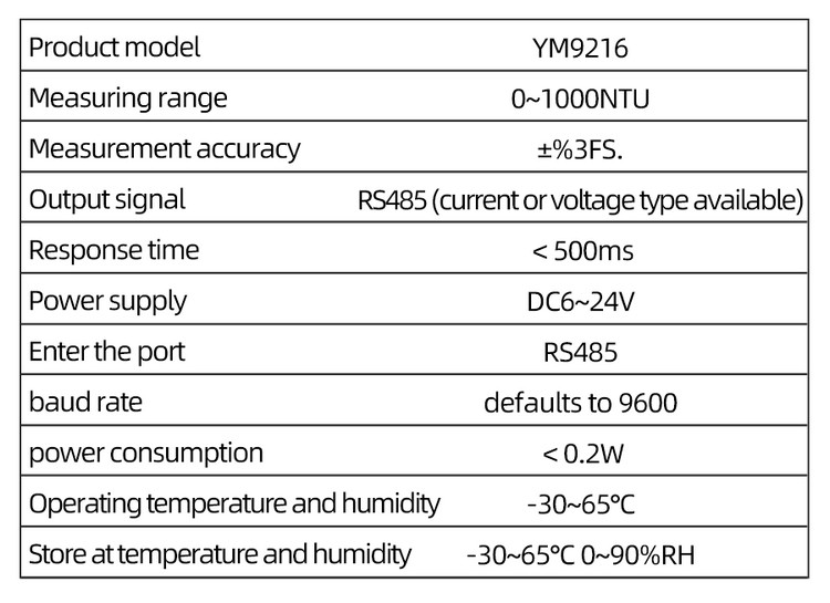 YM9216