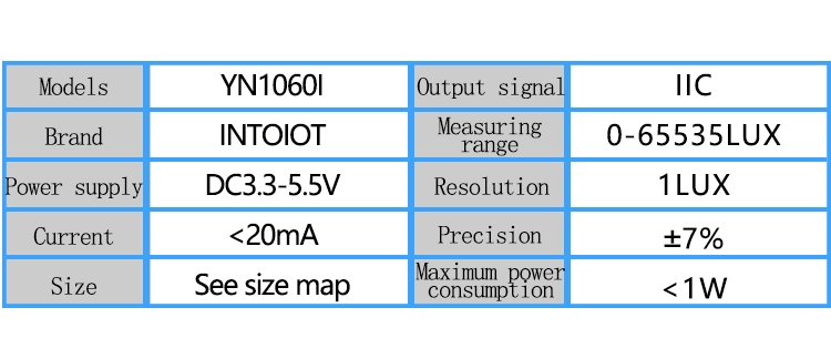 YN1060I