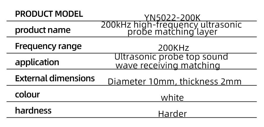 YN5022-200K