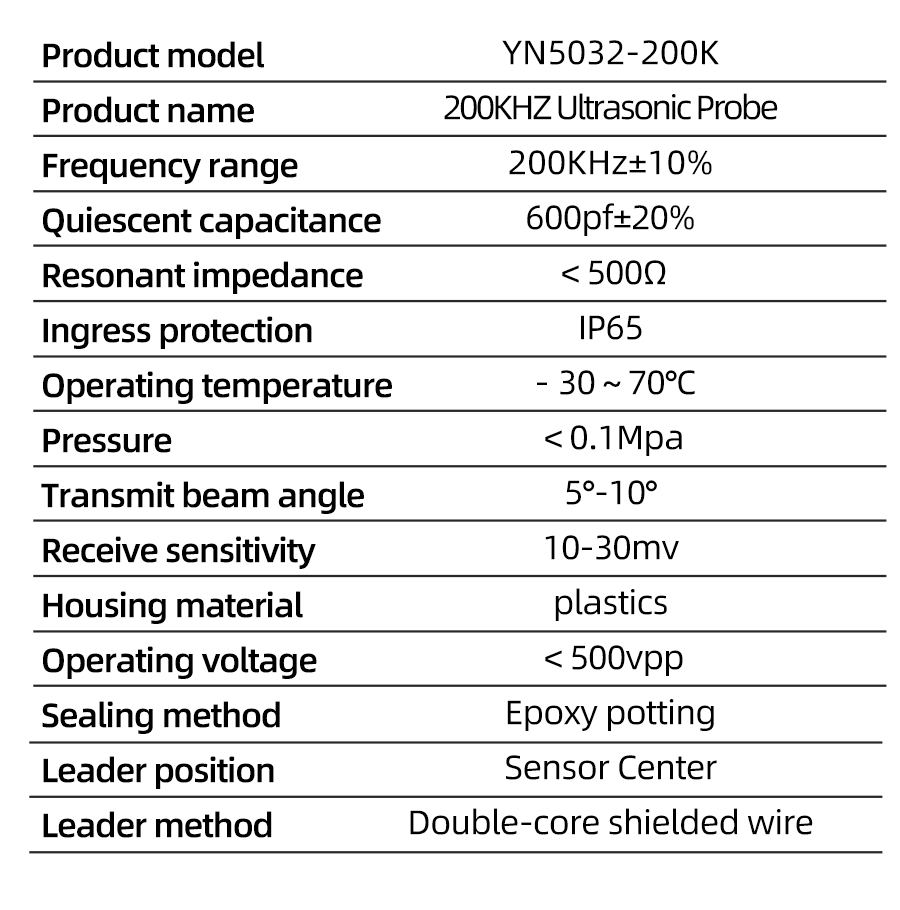 YN5032-200K