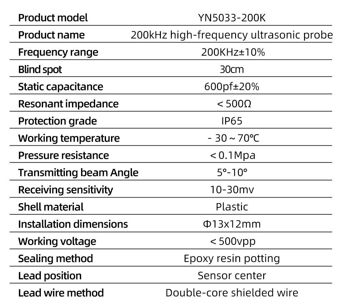 YN5033-200K