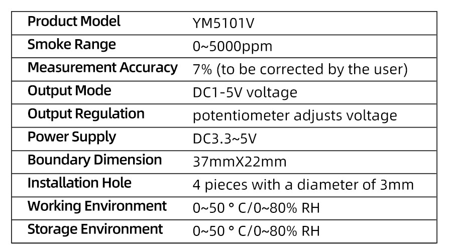 YN5101V