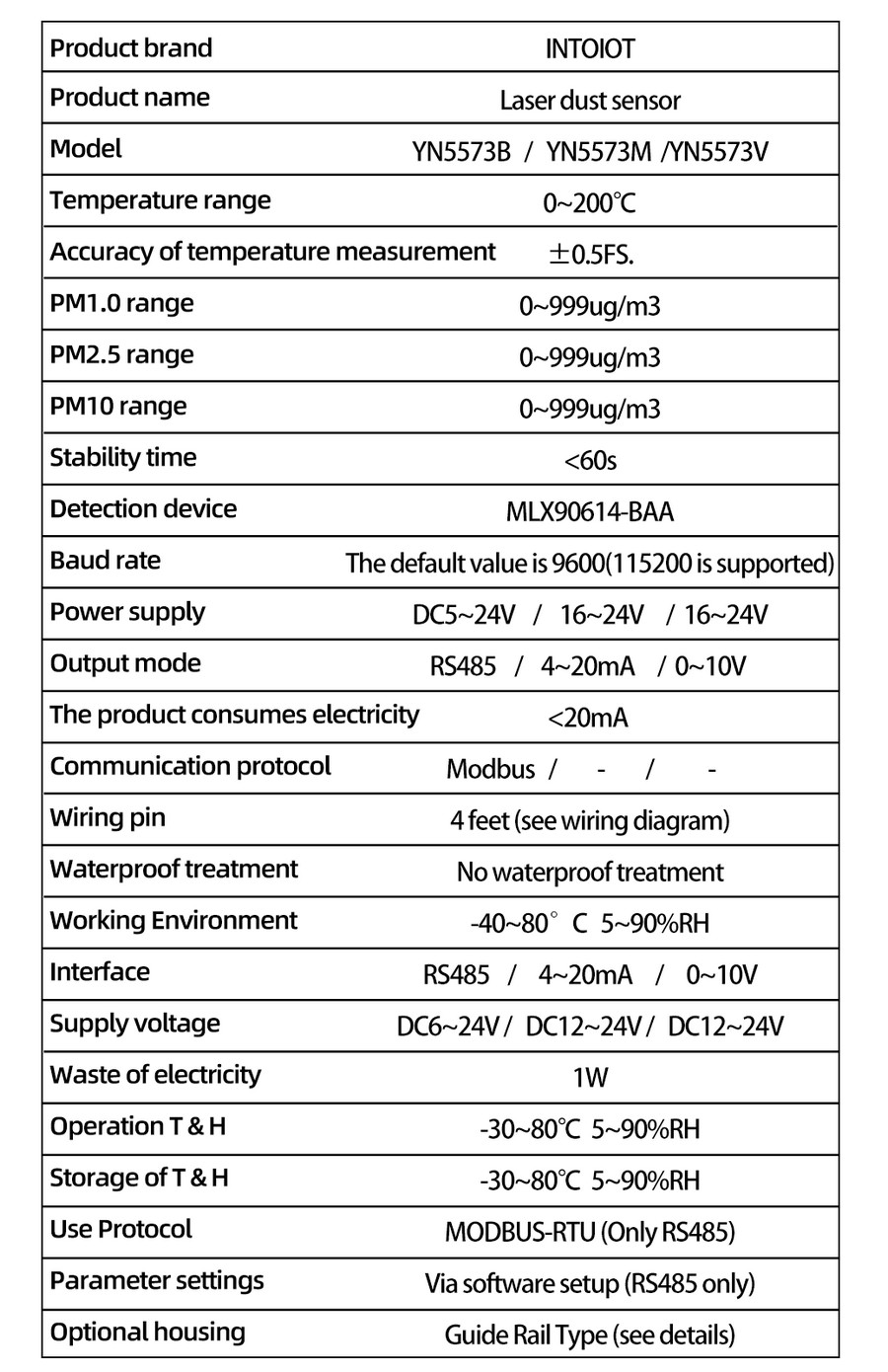 YN5573