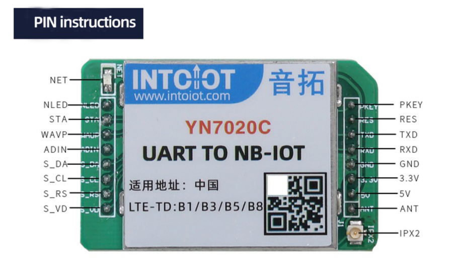 YN7020C