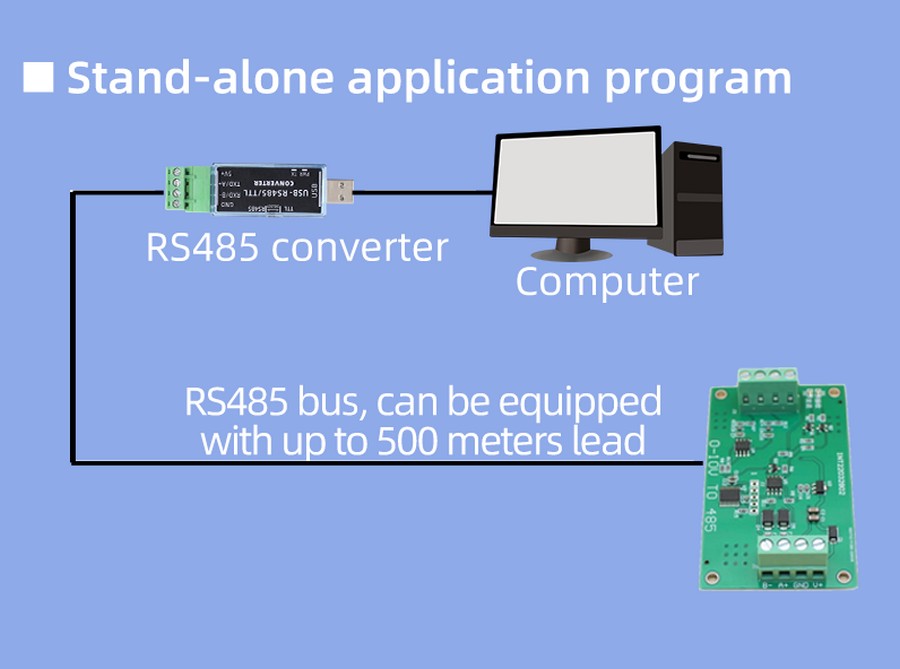 YN9130B