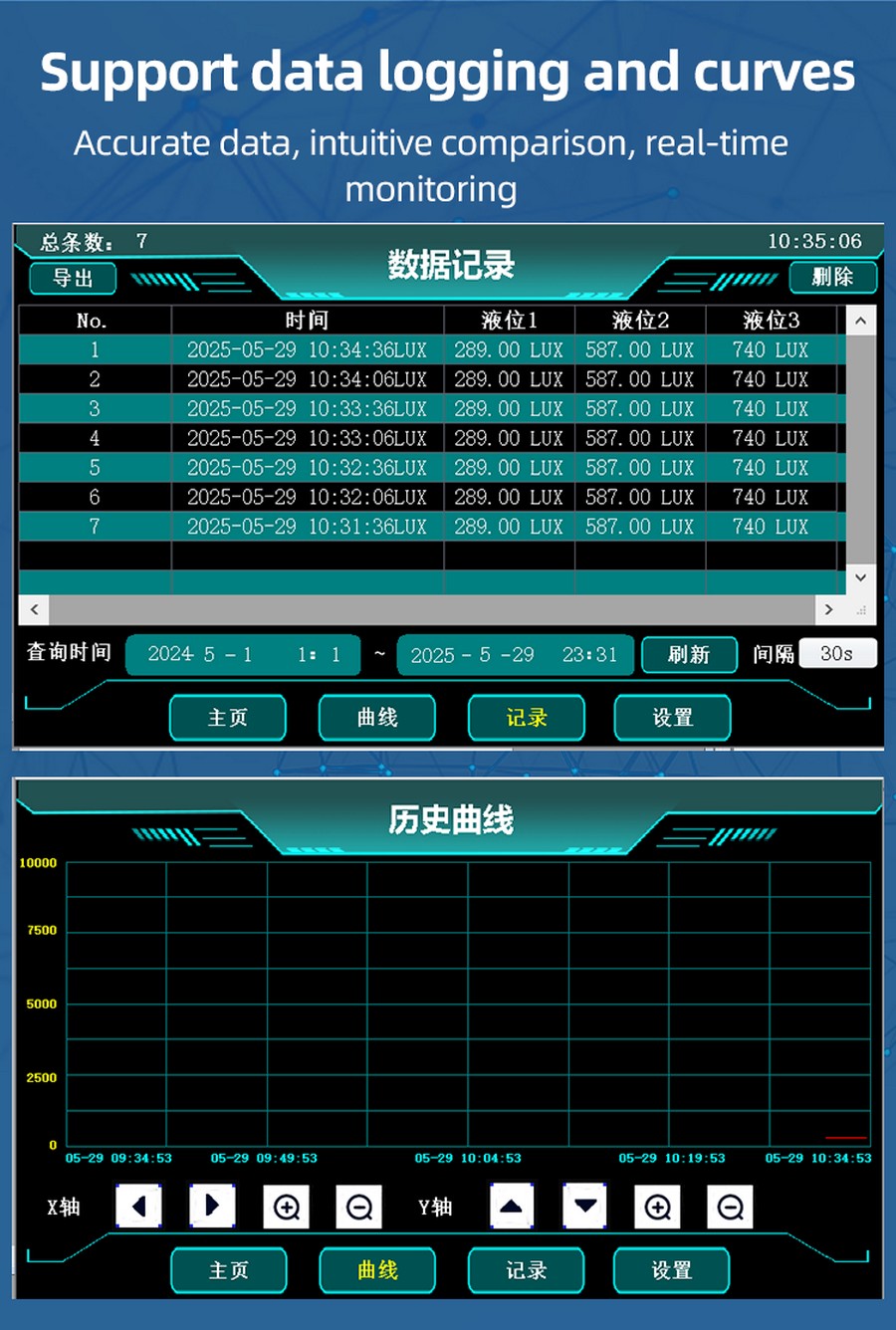 YS1090-7679