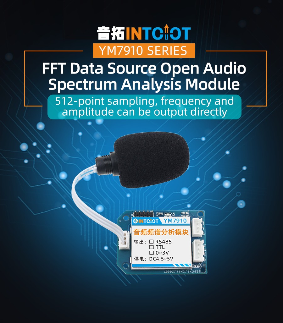 FFT Waveform Output Audio Monitoring Module Samplebook