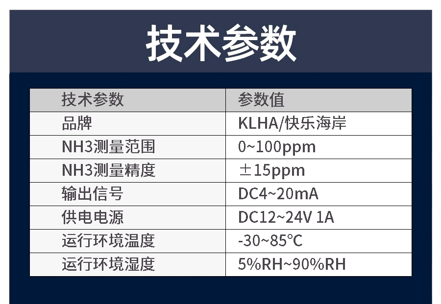 KD2130M-NH3