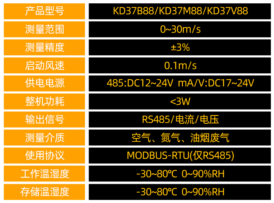 KD37B88