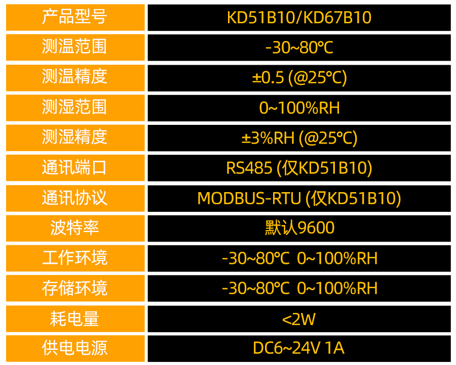 KD51B10