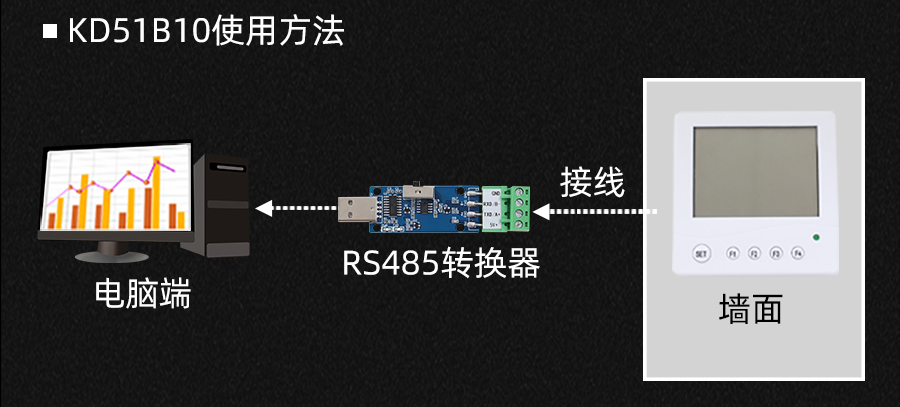 KD51B10