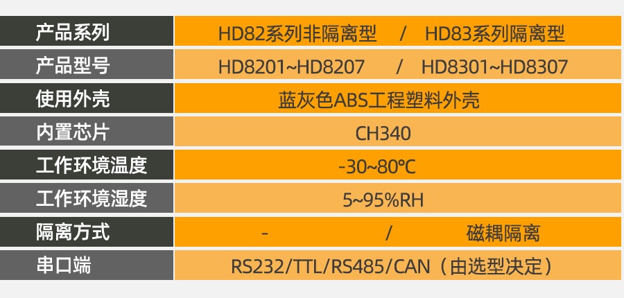 KD8301