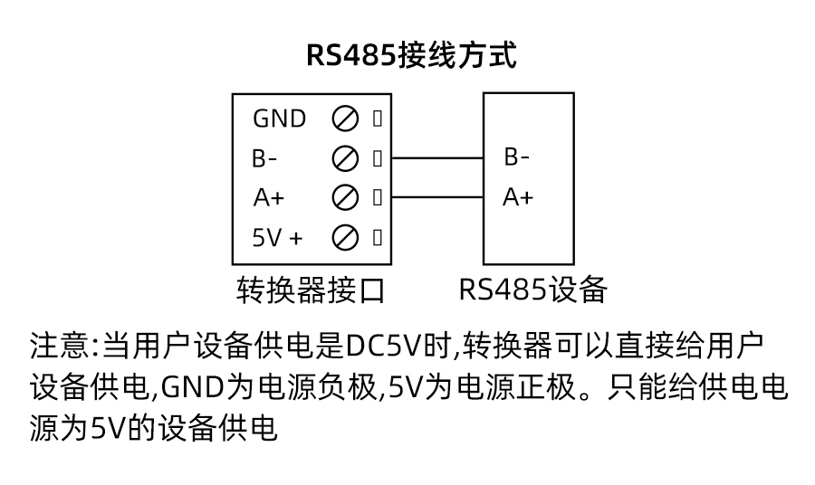 KL815