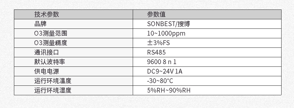 KM2130B-O3