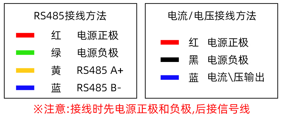 KM21V30-NH3