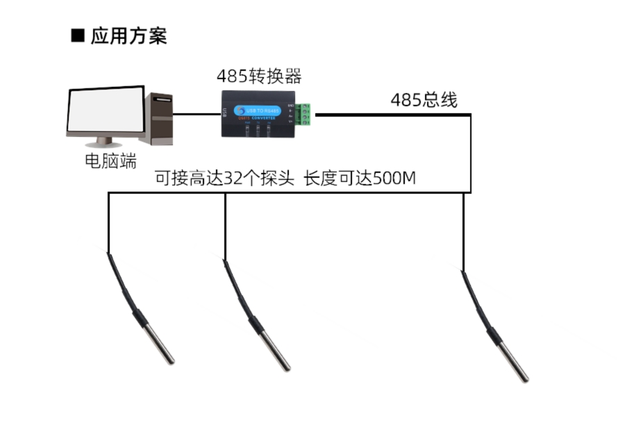KM3313