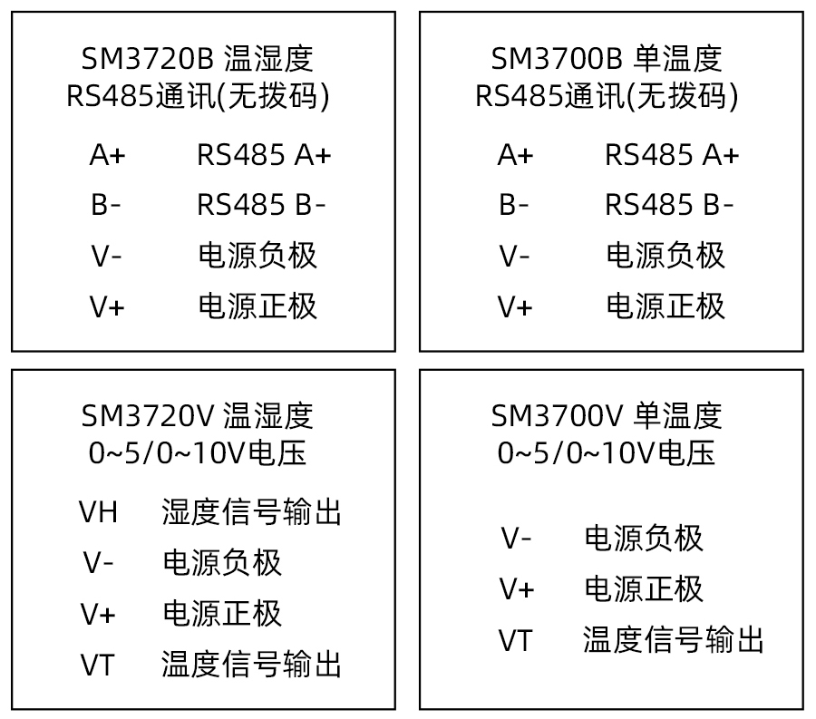 KM37V00