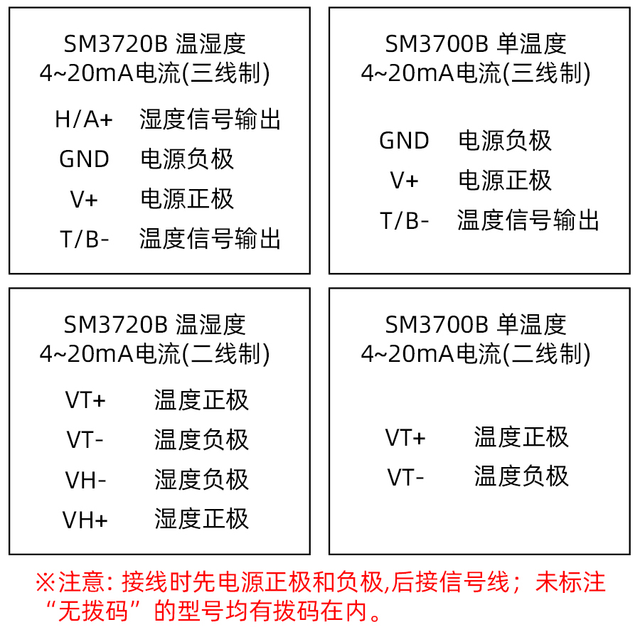 KM37V00