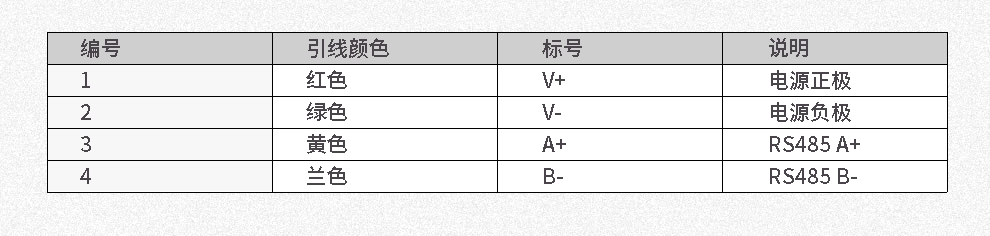 KM75B61