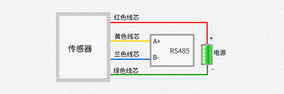 KM75B61