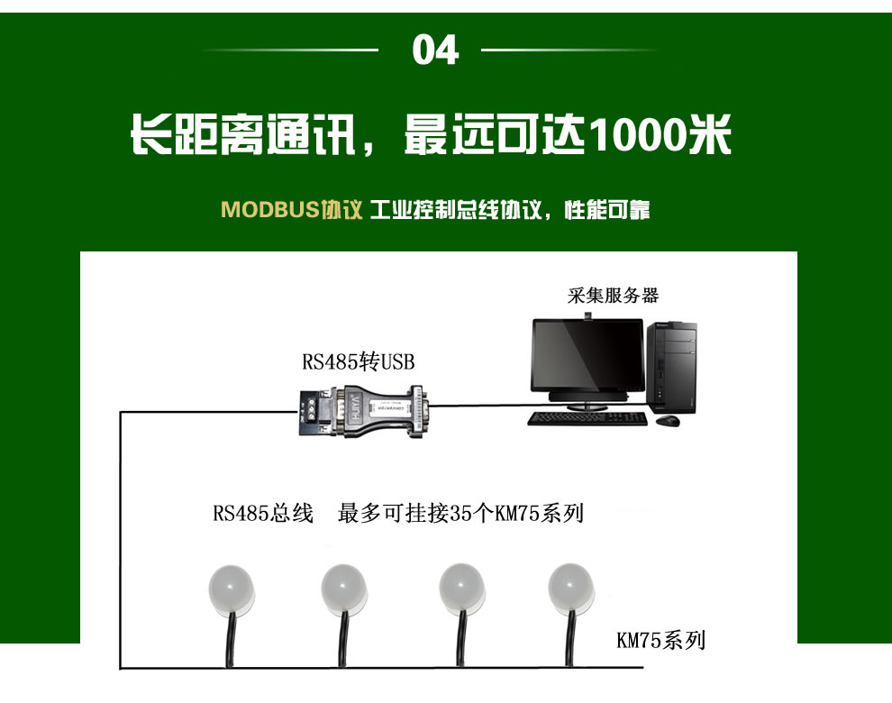 KM75B61