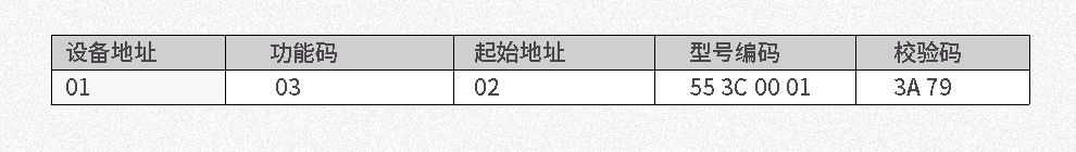 KM75B61