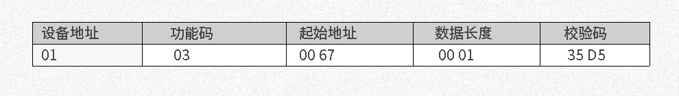 KM75B61