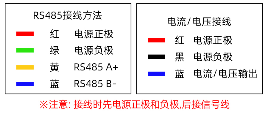 KM75B61