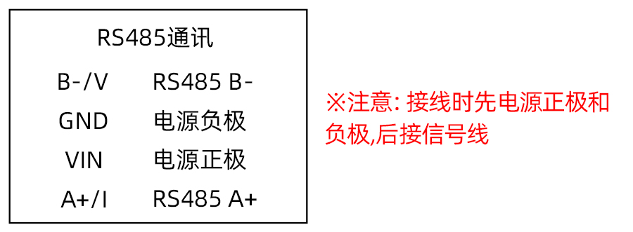 KM75B92