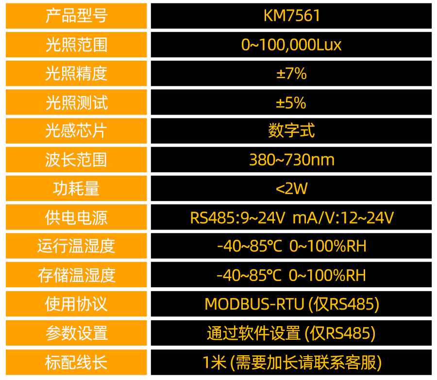 KM75M61