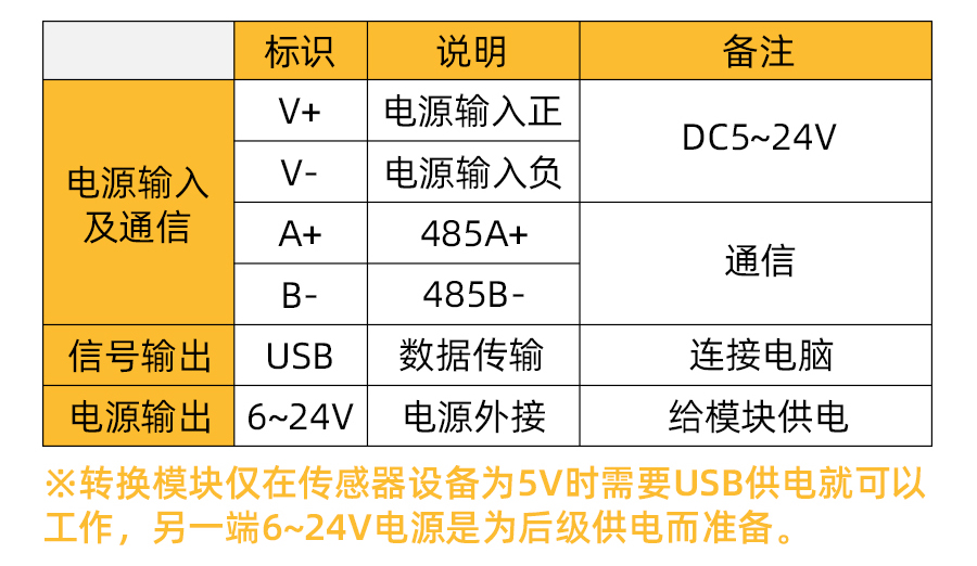 KU91B01