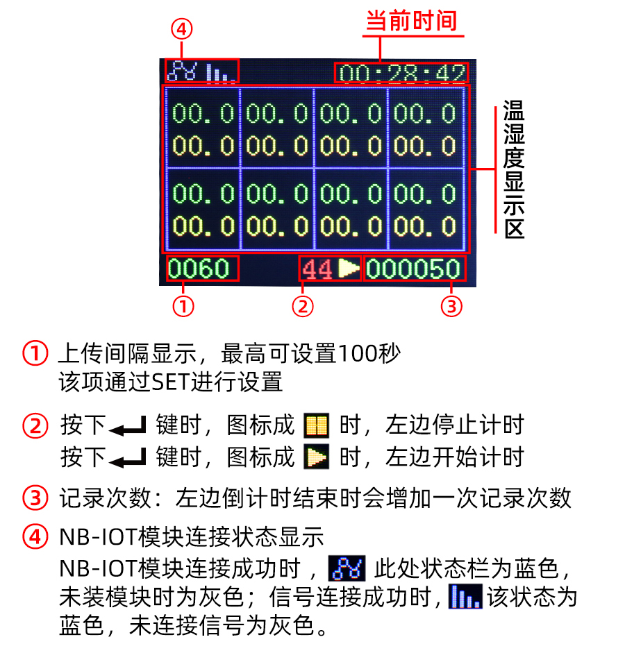 QD3613B