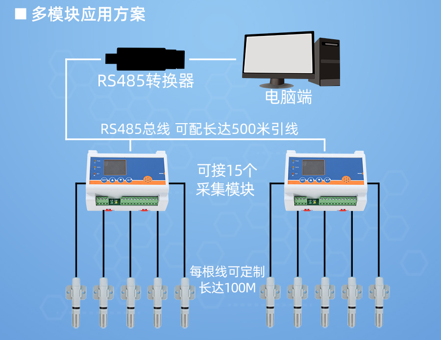 QD3613B