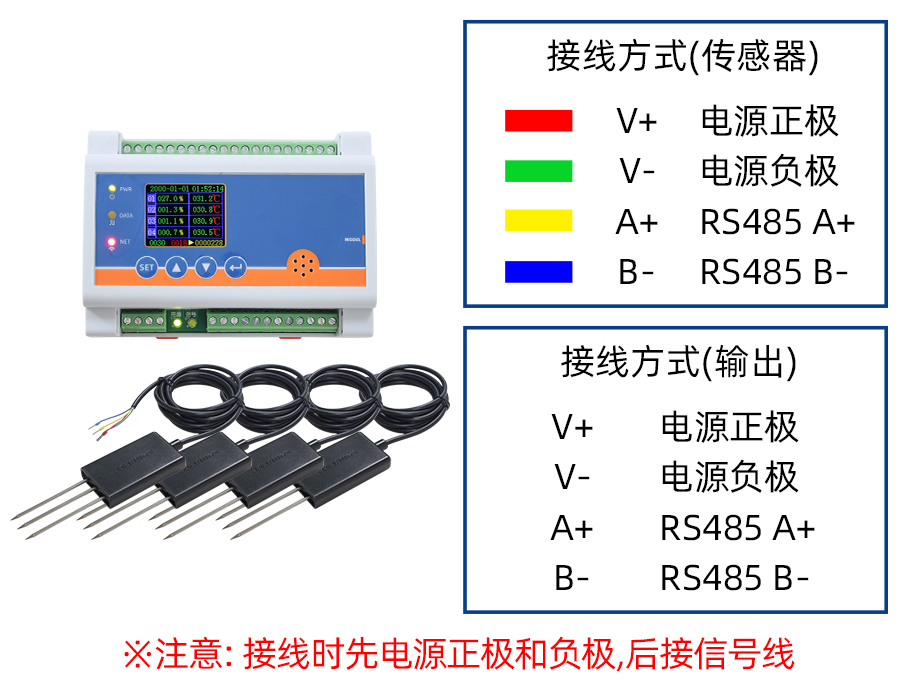 QD3632B